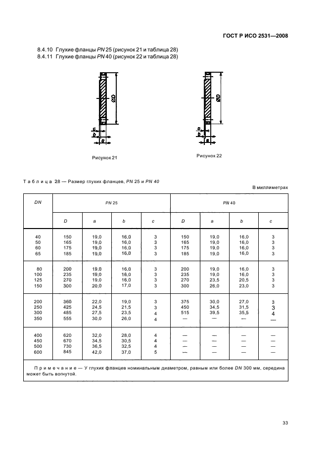 ГОСТ Р ИСО 2531-2008 Трубы, фитинги, арматура и их соединения из чугуна с шаровидным графитом для водо- и газоснабжения. Технические условия (фото 36 из 44)