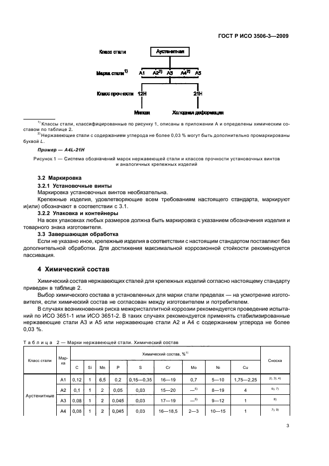 ГОСТ Р ИСО 3506-3-2009 Механические свойства крепежных изделий из коррозионно-стойкой нержавеющей стали. Часть 3. Установочные винты и аналогичные крепежные изделия, не подвергаемые растягивающему напряжению (фото 7 из 20)