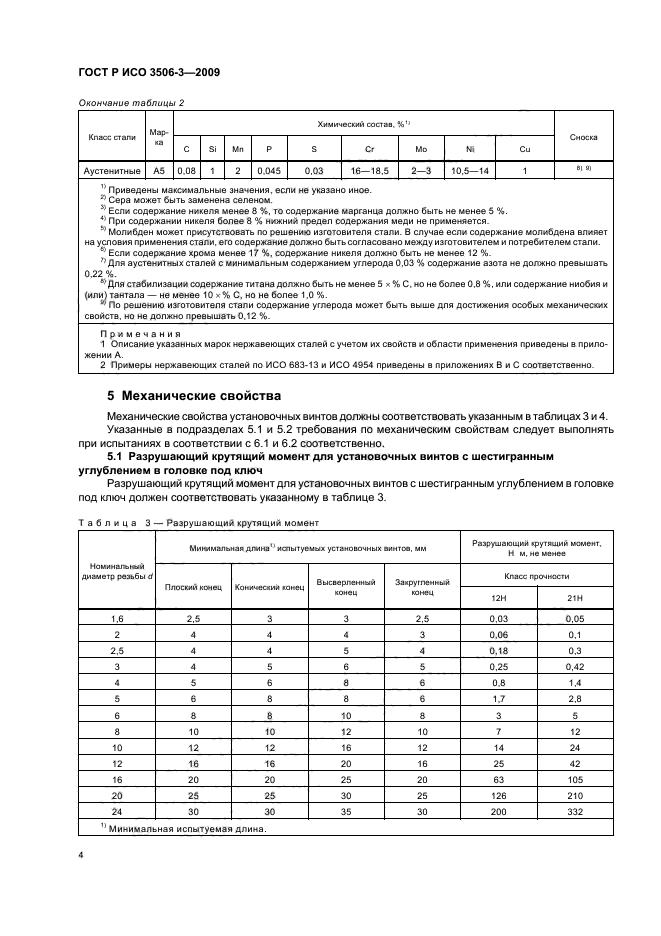 ГОСТ Р ИСО 3506-3-2009 Механические свойства крепежных изделий из коррозионно-стойкой нержавеющей стали. Часть 3. Установочные винты и аналогичные крепежные изделия, не подвергаемые растягивающему напряжению (фото 8 из 20)