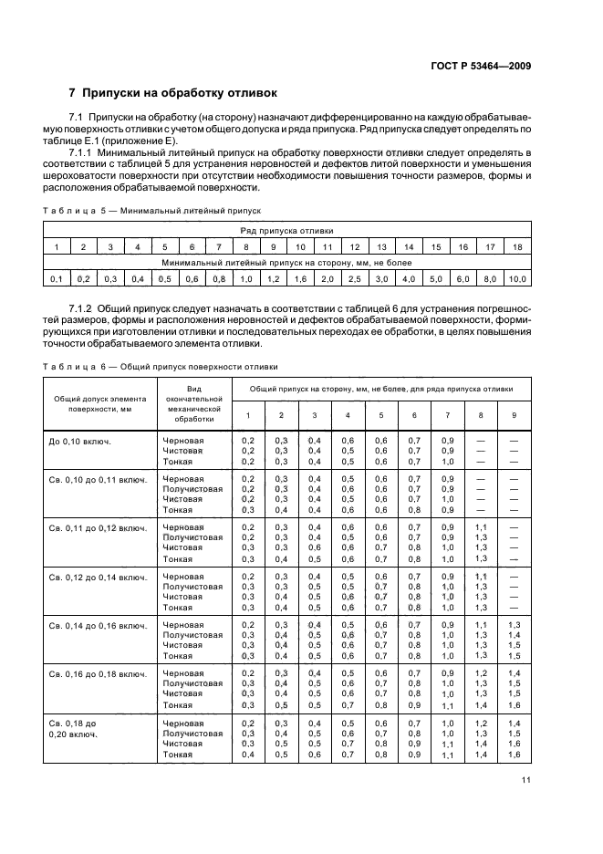 ГОСТ Р 53464-2009 Отливки из металлов и сплавов. Допуски размеров, массы и припуски на механическую обработку (фото 15 из 50)