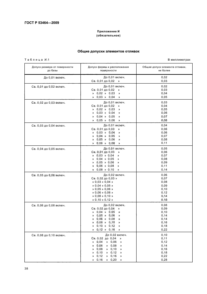 ГОСТ Р 53464-2009 Отливки из металлов и сплавов. Допуски размеров, массы и припуски на механическую обработку (фото 42 из 50)