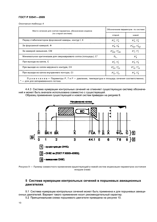ГОСТ Р 53541-2009 Авиационные двигатели и их узлы. Индексация параметров состояния воздуха (газа) по сечениям проточной части авиационных двигателей и связанных с ними газовоздушных систем (фото 14 из 16)