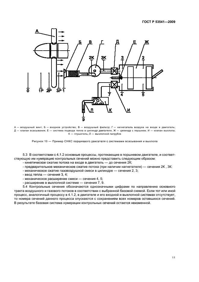 ГОСТ Р 53541-2009 Авиационные двигатели и их узлы. Индексация параметров состояния воздуха (газа) по сечениям проточной части авиационных двигателей и связанных с ними газовоздушных систем (фото 15 из 16)