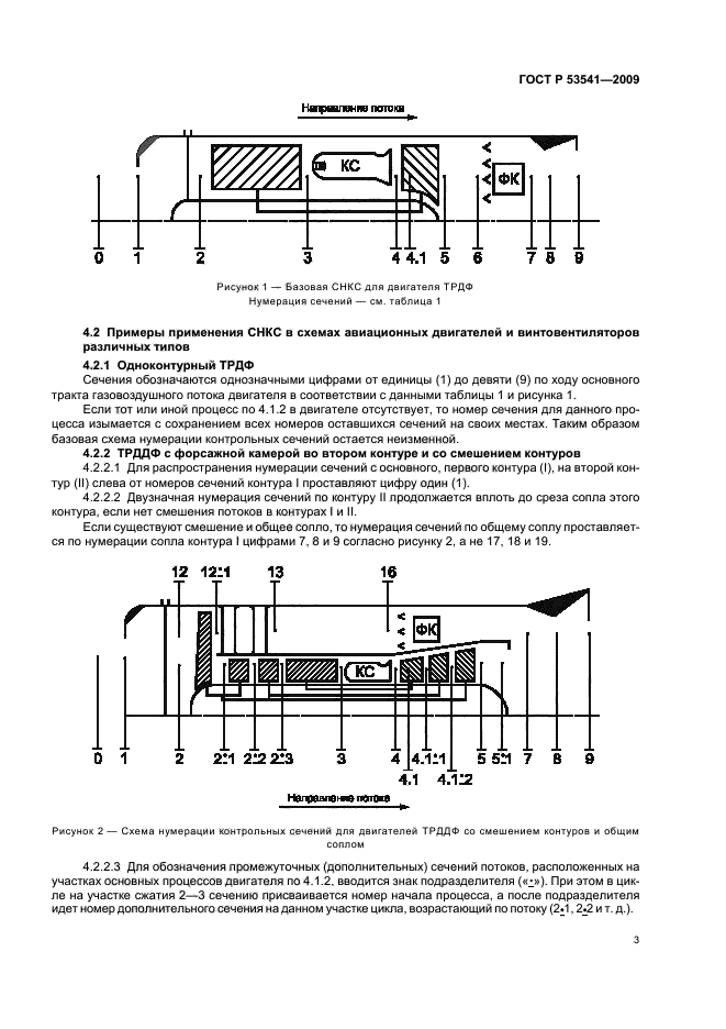 ГОСТ Р 53541-2009 Авиационные двигатели и их узлы. Индексация параметров состояния воздуха (газа) по сечениям проточной части авиационных двигателей и связанных с ними газовоздушных систем (фото 7 из 16)