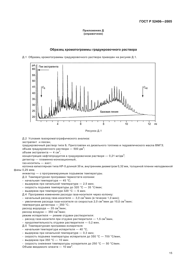 ГОСТ Р 52406-2005 Вода. Определение нефтепродуктов методом газовой хроматографии (фото 19 из 20)