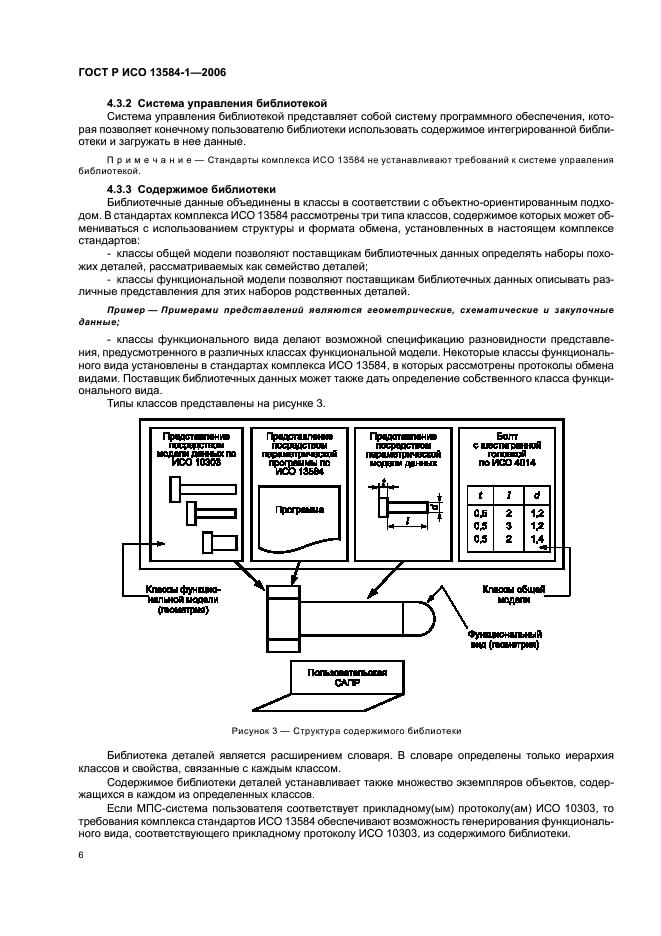 ГОСТ Р ИСО 13584-1-2006 Системы автоматизации производства и их интеграция. Библиотека деталей. Часть 1. Обзор и основные принципы (фото 10 из 20)