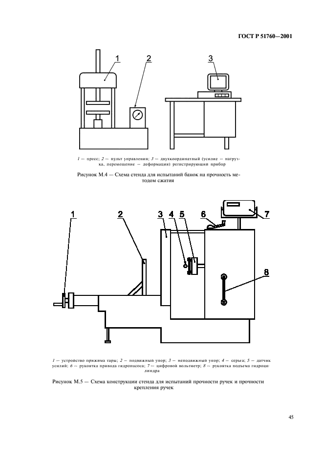 ГОСТ Р 51760-2001 Тара потребительская полимерная. Общие технические условия (фото 48 из 50)