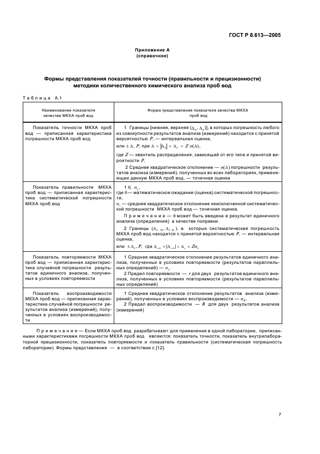 ГОСТ Р 8.613-2005 Государственная система обеспечения единства измерений. Методики количественного химического анализа проб вод. Общие требования к разработке (фото 10 из 23)