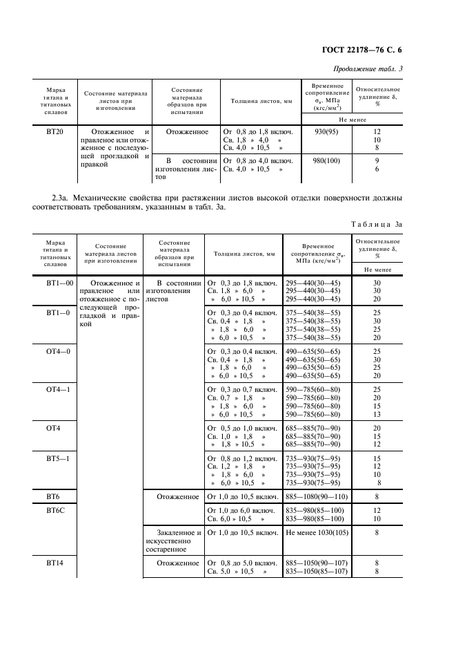ГОСТ 22178-76 Листы из титана и титановых сплавов. Технические условия (фото 7 из 16)