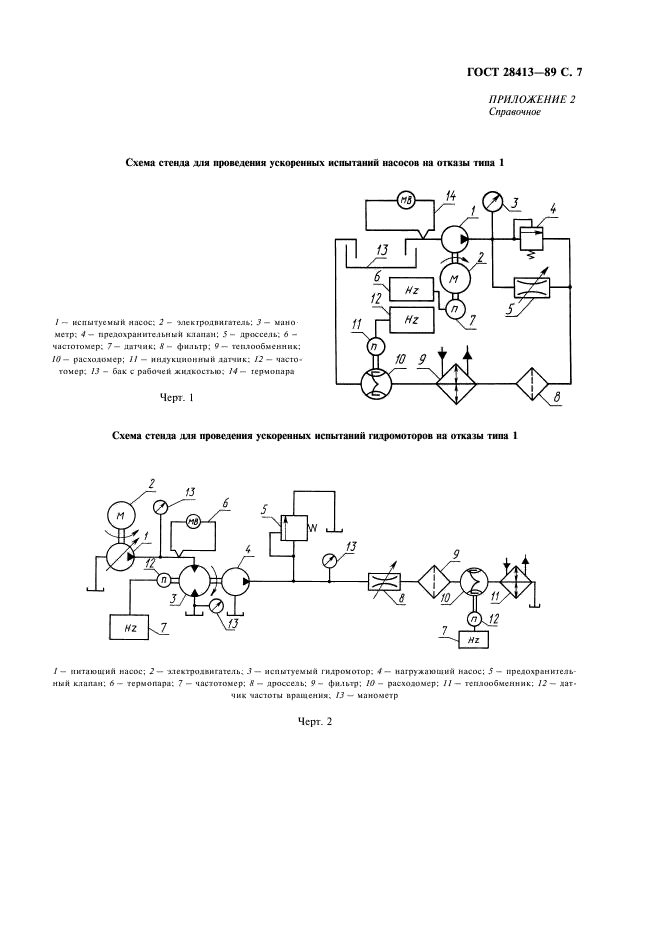 ГОСТ 28413-89 Насосы объемные и гидромоторы для гидроприводов. Методы ускоренных испытаний на безотказность (фото 8 из 19)
