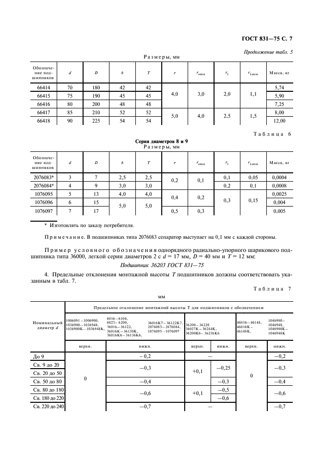 ГОСТ 831-75 Подшипники шариковые радиально-упорные однорядные. Типы и основные размеры (фото 8 из 15)
