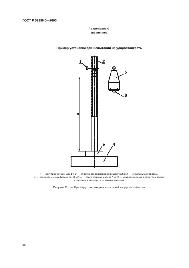 ГОСТ Р 52350.0-2005 Электрооборудование для взрывоопасных газовых сред. Часть 0. Общие требования (фото 58 из 62)