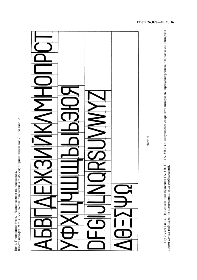 ГОСТ 26.020-80 Шрифты для средств измерений и автоматизации. Начертания и основные размеры (фото 17 из 32)