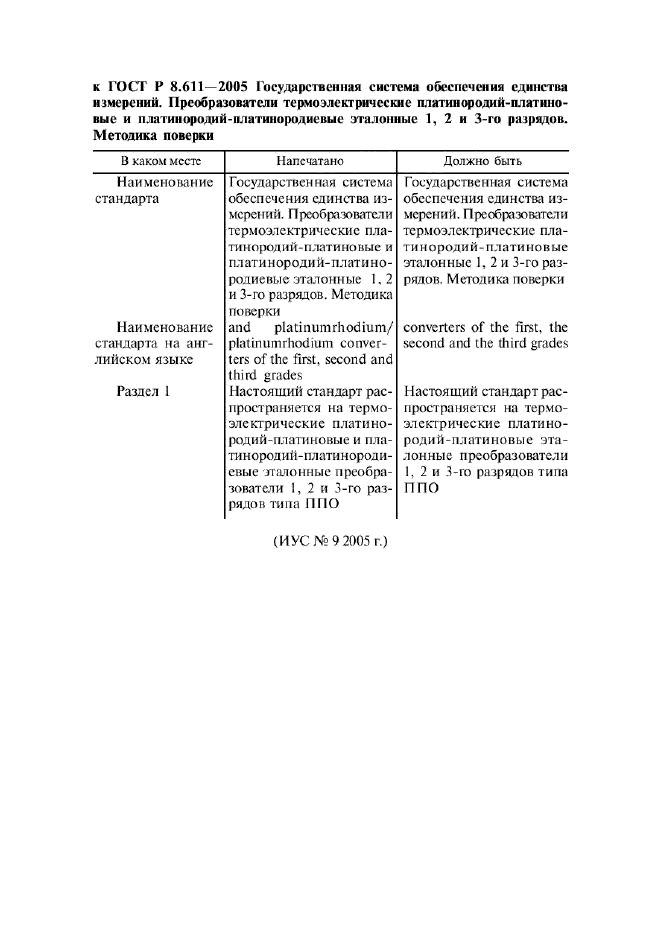 ГОСТ Р 8.611-2005 Государственная система обеспечения единства измерений. Преобразователи термоэлектрические платинородий-платиновые эталонные 1, 2 и 3-го разрядов. Методика поверки (фото 4 из 32)