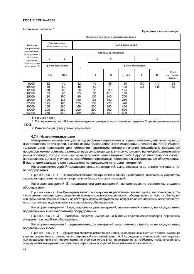 ГОСТ Р 52319-2005 Безопасность электрического оборудования для измерения, управления и лабораторного применения. Часть 1. Общие требования (фото 38 из 96)