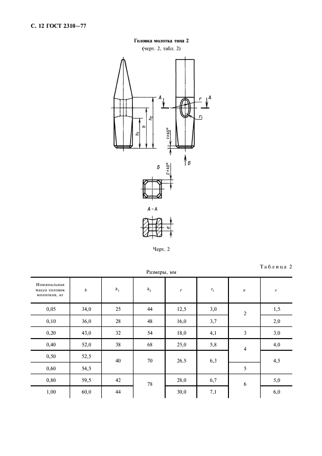 ГОСТ 2310-77 Молотки слесарные стальные. Технические условия (фото 14 из 20)