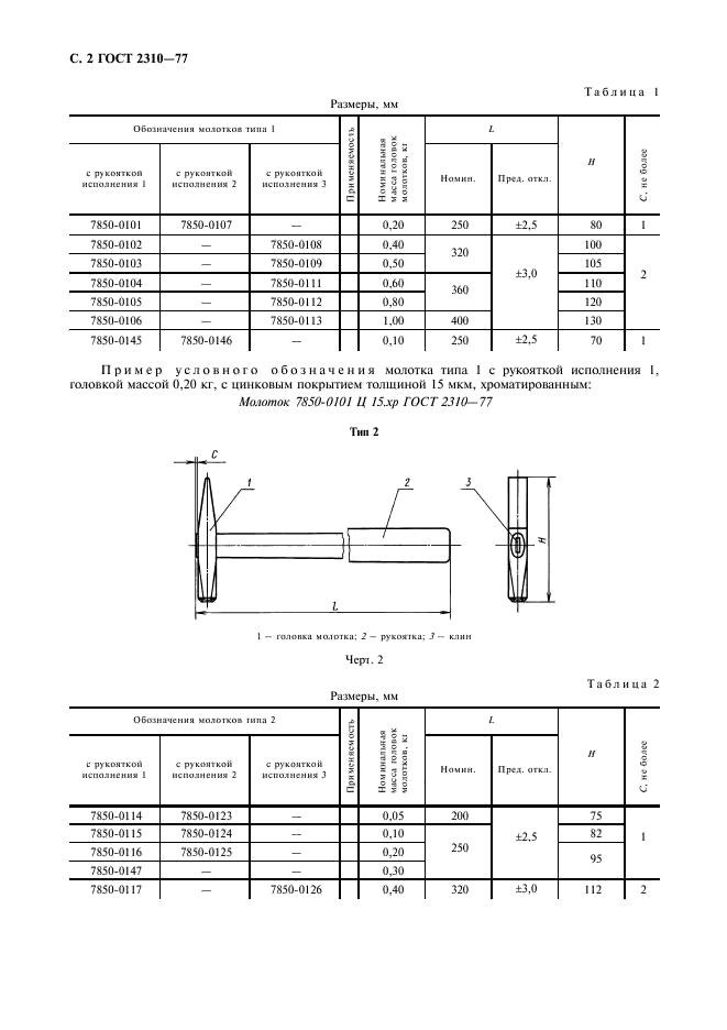 ГОСТ 2310-77 Молотки слесарные стальные. Технические условия (фото 4 из 20)