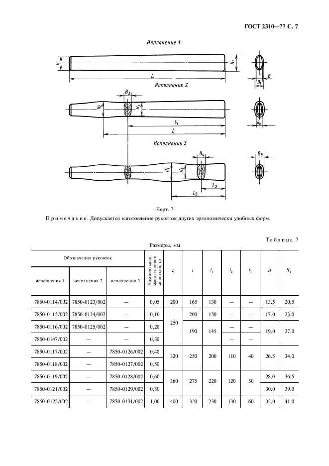 ГОСТ 2310-77 Молотки слесарные стальные. Технические условия (фото 9 из 20)