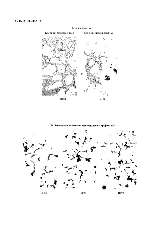 ГОСТ 3443-87 Отливки из чугуна с различной формой графита. Методы определения структуры (фото 17 из 43)