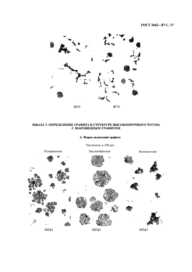 ГОСТ 3443-87 Отливки из чугуна с различной формой графита. Методы определения структуры (фото 18 из 43)