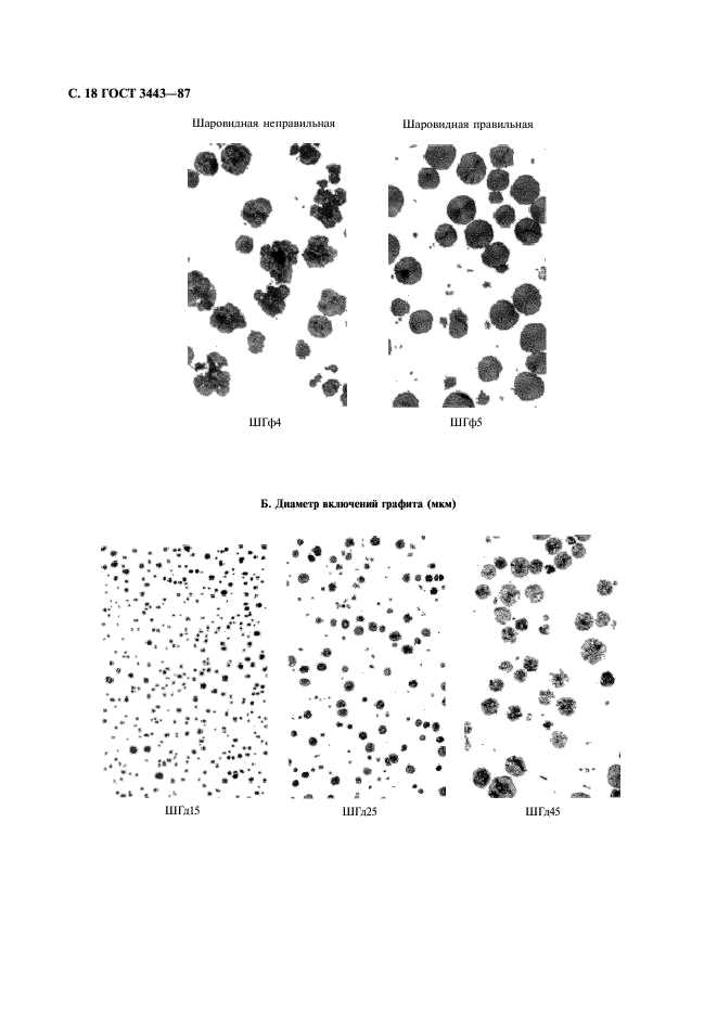 ГОСТ 3443-87 Отливки из чугуна с различной формой графита. Методы определения структуры (фото 19 из 43)