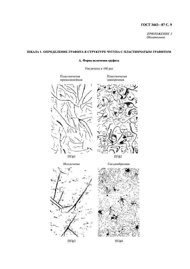 ГОСТ 3443-87 Отливки из чугуна с различной формой графита. Методы определения структуры (фото 10 из 43)