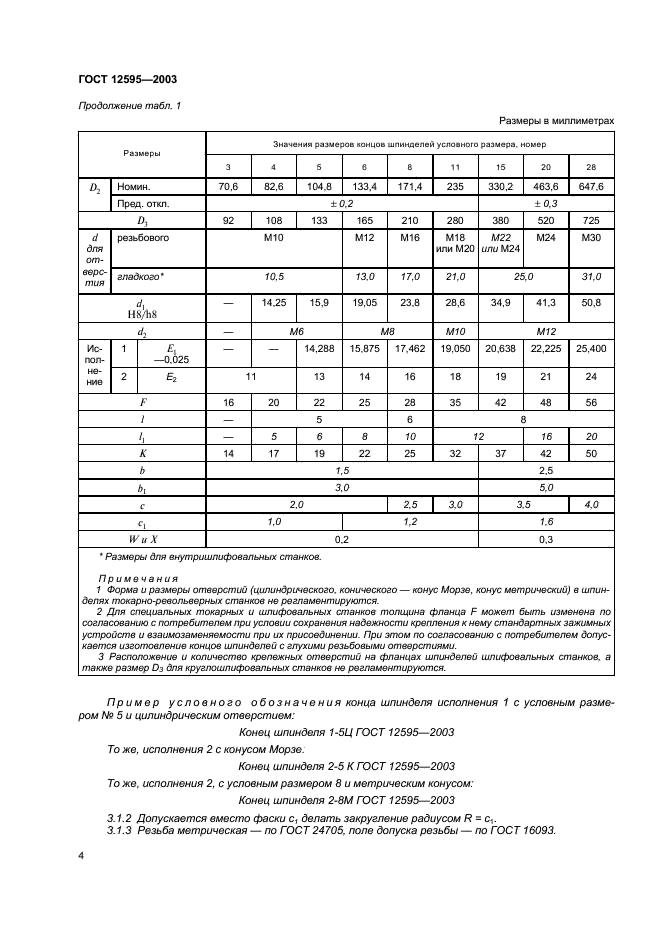 ГОСТ 12595-2003 Станки металлорежущие. Концы шпинделей фланцевые типа А и фланцы зажимных устройств. Основные и присоединительные размеры (фото 6 из 12)