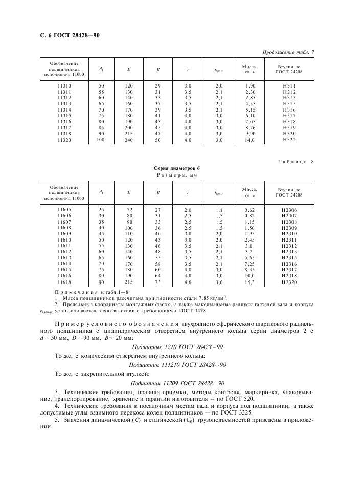 ГОСТ 28428-90 Подшипники радиальные шариковые сферические двухрядные. Технические условия (фото 7 из 11)