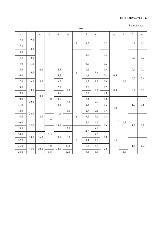 ГОСТ 17025-71 Фрезы концевые с цилиндрическим хвостовиком. Конструкция и размеры (фото 7 из 12)