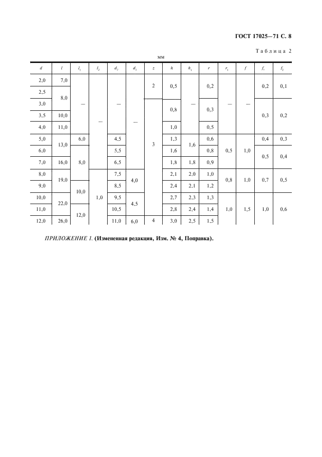 ГОСТ 17025-71 Фрезы концевые с цилиндрическим хвостовиком. Конструкция и размеры (фото 9 из 12)