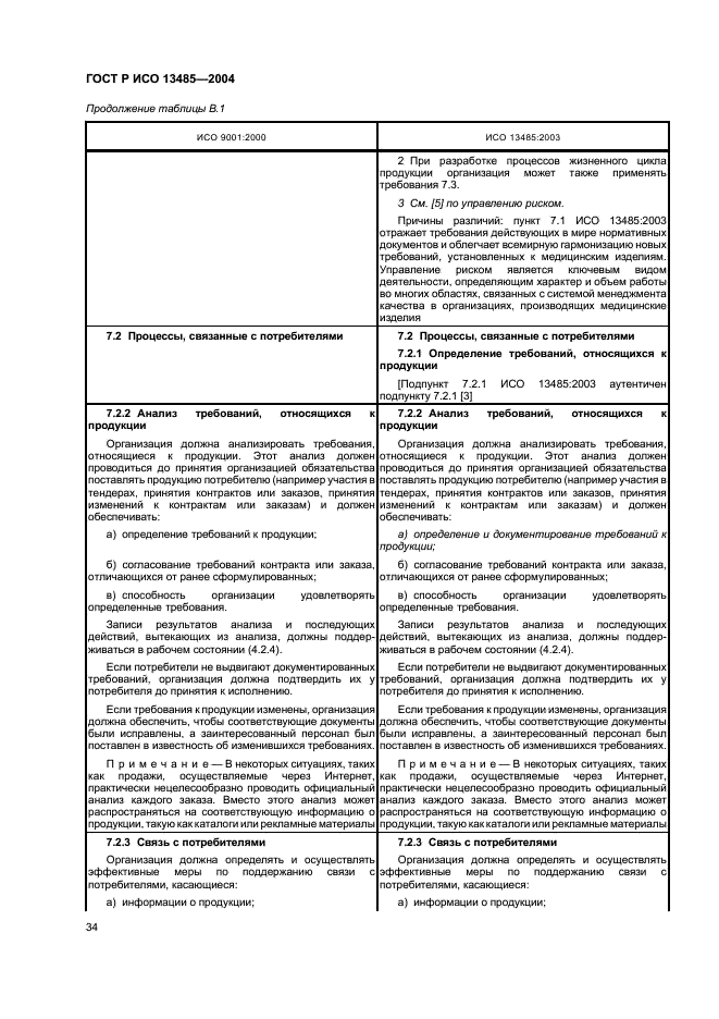 ГОСТ Р ИСО 13485-2004 Изделия медицинские. Системы менеджмента качества. Системные требования для целей регулирования (фото 38 из 54)