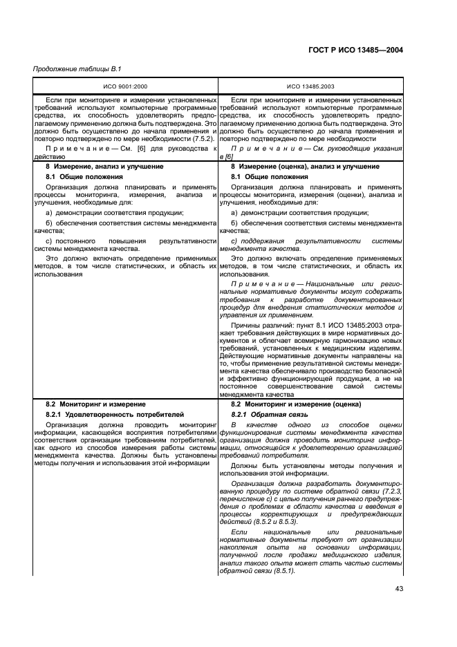 ГОСТ Р ИСО 13485-2004 Изделия медицинские. Системы менеджмента качества. Системные требования для целей регулирования (фото 47 из 54)