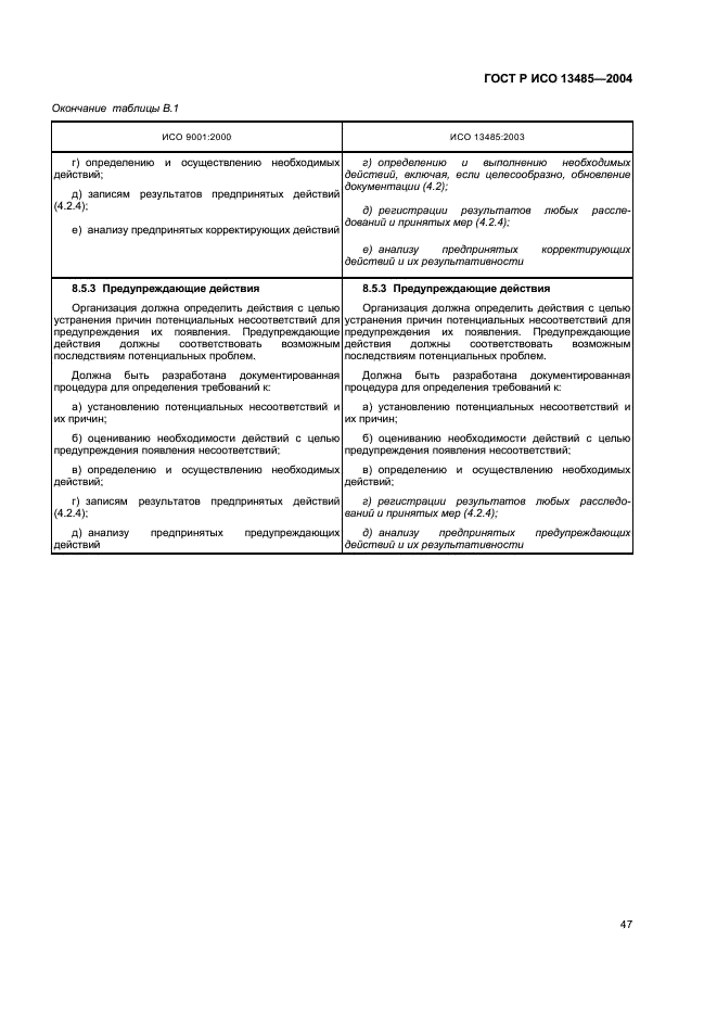 ГОСТ Р ИСО 13485-2004 Изделия медицинские. Системы менеджмента качества. Системные требования для целей регулирования (фото 51 из 54)