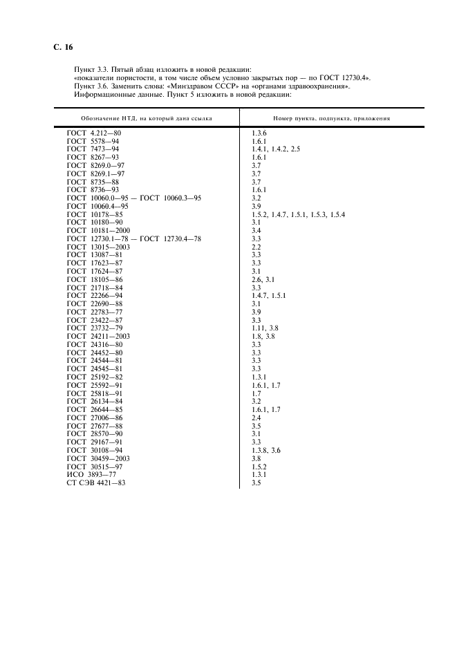 ГОСТ 26633-91 Бетоны тяжелые и мелкозернистые. Технические условия (фото 17 из 18)