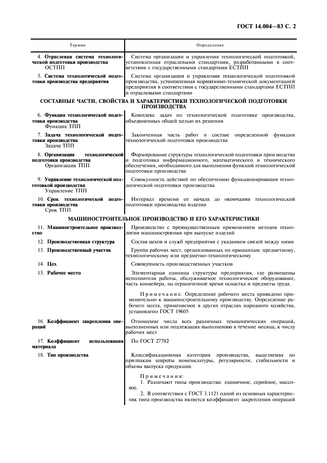 ГОСТ 14.004-83 Технологическая подготовка производства. Термины и определения основных понятий (фото 3 из 8)