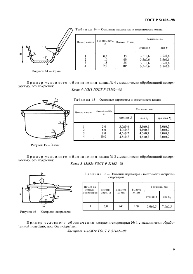 ГОСТ Р 51162-98 Посуда алюминиевая литая. Общие технические условия (фото 12 из 35)
