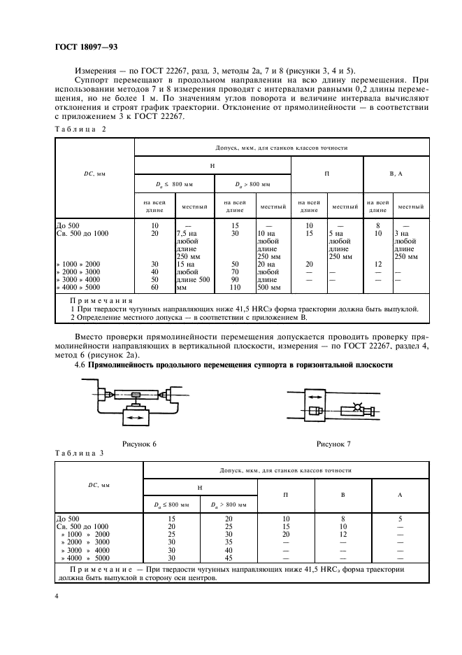 ГОСТ 18097-93 Станки токарно-винторезные и токарные. Основные размеры. Нормы точности (фото 7 из 23)
