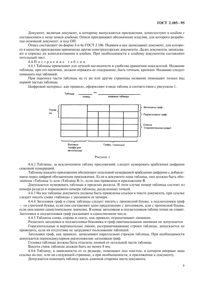 ГОСТ 2.105-95 Единая система конструкторской документации. Общие требования к текстовым документам (фото 11 из 30)