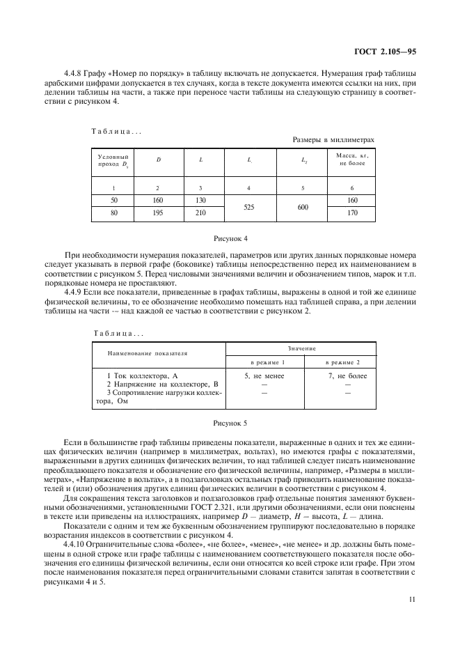 ГОСТ 2.105-95 Единая система конструкторской документации. Общие требования к текстовым документам (фото 13 из 30)