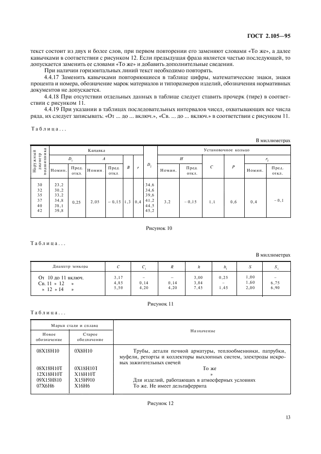 ГОСТ 2.105-95 Единая система конструкторской документации. Общие требования к текстовым документам (фото 15 из 30)