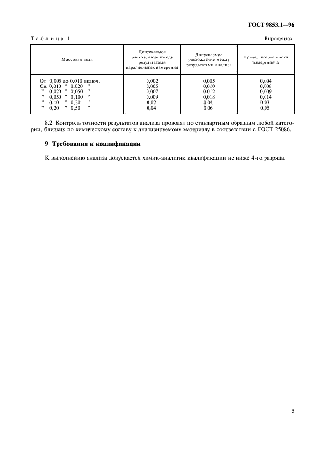 ГОСТ 9853.1-96 Титан губчатый. Метод определения азота (фото 7 из 8)