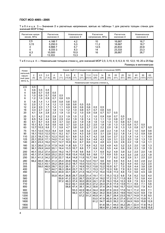 ГОСТ ИСО 4065-2005 Трубы из термопластов. Таблица универсальных толщин стенок (фото 6 из 12)
