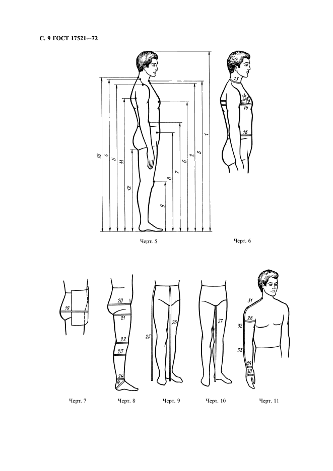 Измерение и определение типовых фигур мужчин: снимите мерки один раз и проведите несколько измерений для более точного результата.