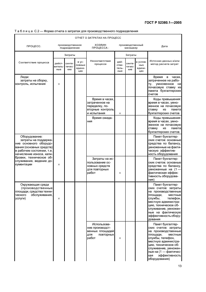 ГОСТ Р 52380.1-2005 Руководство по экономике качества. Часть 1. Модель затрат на процесс (фото 17 из 24)