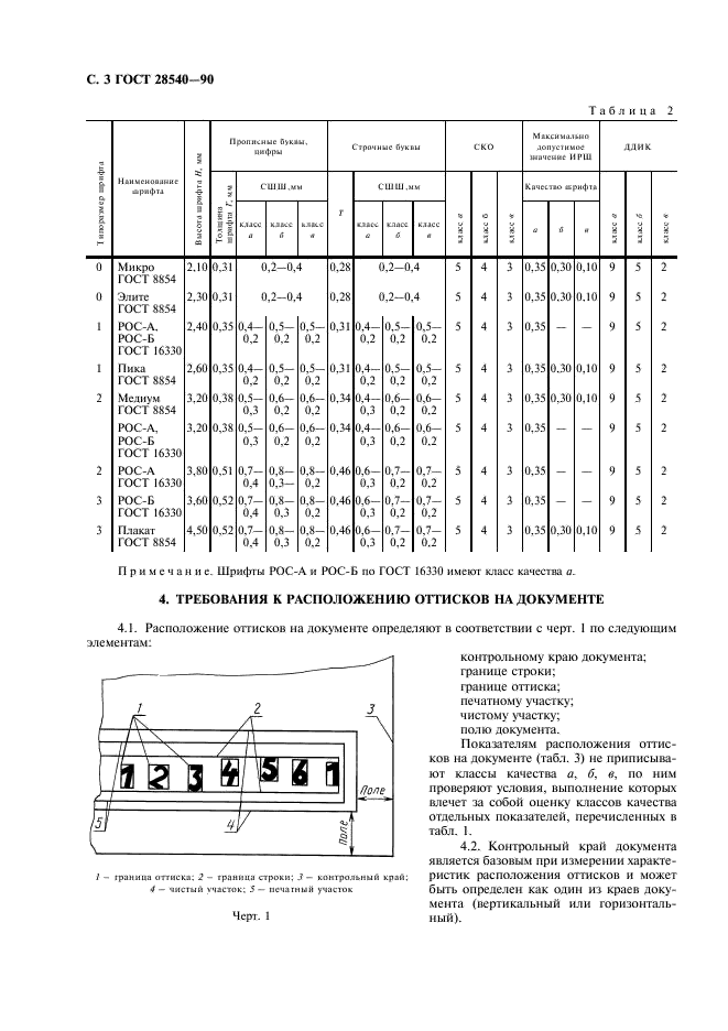 ГОСТ 28540-90 Системы обработки информации. Общие требования к оттискам шрифтов для оптического чтения (фото 4 из 16)