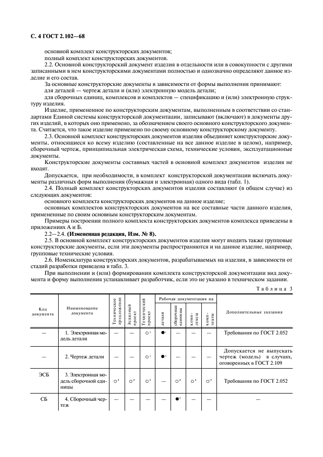 ГОСТ 2.102-68 Единая система конструкторской документации. Виды и комплектность конструкторских документов (фото 5 из 12)