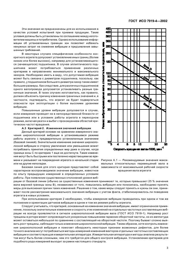 ГОСТ ИСО 7919-4-2002 Вибрация. Контроль состояния машин по результатам измерений вибрации на вращающихся валах. Газотурбинные агрегаты (фото 7 из 8)