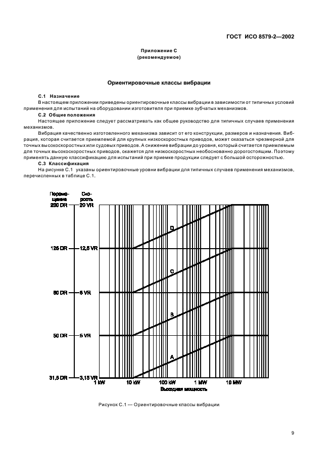 ГОСТ ИСО 8579-2-2002 Вибрация. Контроль вибрационного состояния зубчатых механизмов при приемке (фото 11 из 12)