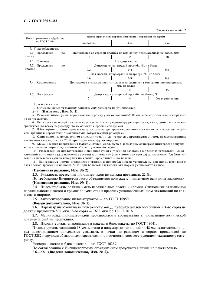 ГОСТ 9302-83 Пиломатериалы хвойных пород черноморской сортировки, поставляемые для экспорта. Технические условия (фото 8 из 10)