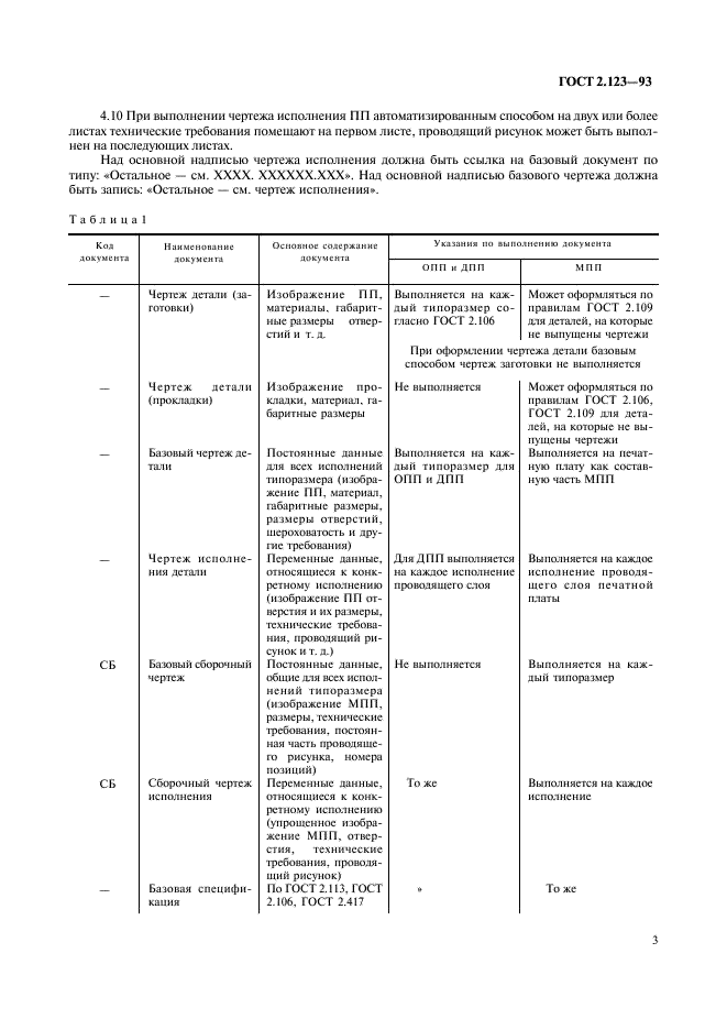 ГОСТ 2.123-93 Единая система конструкторской документации. Комплектность конструкторских документов на печатные платы при автоматизированном проектировании (фото 5 из 8)